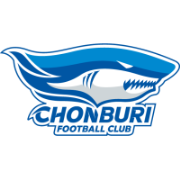 ChonburiSharkFC